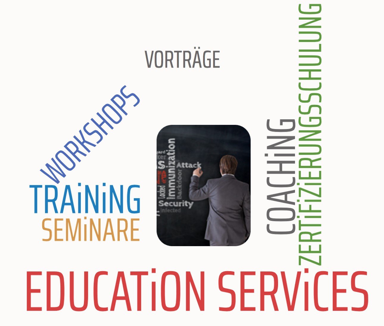 WordCloud_EducationServices