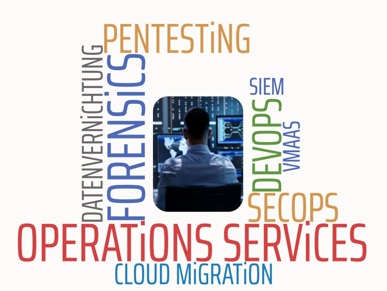 WordCloud_OperationsServices